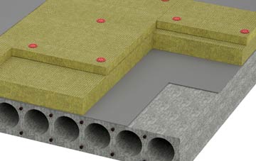 Trelogan tapered roof insulation companies